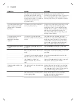 Preview for 23 page of Philips Saeco INCANTO HD8911 User Manual