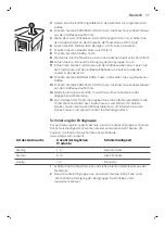 Предварительный просмотр 57 страницы Philips Saeco INCANTO HD8914 User Manual