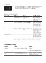 Preview for 31 page of Philips Saeco INCANTO HD8919 User Manual