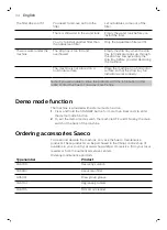 Preview for 35 page of Philips Saeco INCANTO HD8919 User Manual