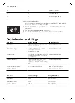 Preview for 49 page of Philips Saeco INCANTO HD8919 User Manual