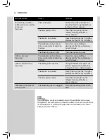 Preview for 48 page of Philips Saeco Intelia HD8751 User Manual