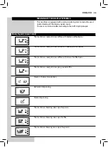 Предварительный просмотр 55 страницы Philips Saeco Moltio HD8766 User Manual