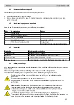 Предварительный просмотр 4 страницы Philips Saeco Moltio Service Manual