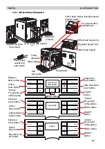 Предварительный просмотр 6 страницы Philips Saeco Moltio Service Manual