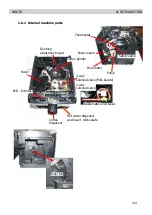 Предварительный просмотр 7 страницы Philips Saeco Moltio Service Manual