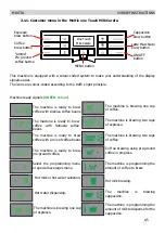 Предварительный просмотр 16 страницы Philips Saeco Moltio Service Manual