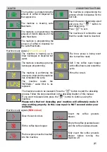 Предварительный просмотр 17 страницы Philips Saeco Moltio Service Manual