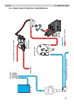 Предварительный просмотр 22 страницы Philips Saeco Moltio Service Manual