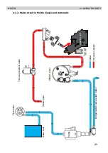 Предварительный просмотр 23 страницы Philips Saeco Moltio Service Manual