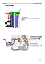 Предварительный просмотр 24 страницы Philips Saeco Moltio Service Manual