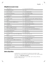 Preview for 4 page of Philips Saeco PICOBARISTO SM3054 User Manual