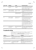 Preview for 22 page of Philips Saeco PICOBARISTO SM3054 User Manual