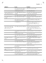 Preview for 24 page of Philips Saeco PICOBARISTO SM3054 User Manual