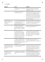 Preview for 25 page of Philips Saeco PICOBARISTO SM3054 User Manual