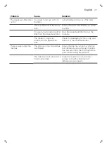 Preview for 26 page of Philips Saeco PICOBARISTO SM3054 User Manual