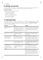 Preview for 20 page of Philips Saeco PicoBaristo SM5460 User Manual