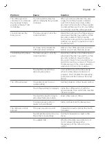 Preview for 21 page of Philips Saeco PicoBaristo SM5460 User Manual