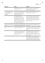 Preview for 23 page of Philips Saeco PicoBaristo SM5460 User Manual