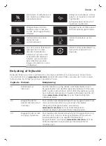 Preview for 35 page of Philips Saeco PicoBaristo SM5460 User Manual