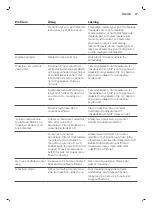 Preview for 39 page of Philips Saeco PicoBaristo SM5460 User Manual