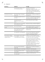 Preview for 56 page of Philips Saeco PicoBaristo SM5460 User Manual