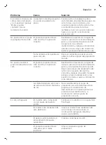 Preview for 73 page of Philips Saeco PicoBaristo SM5460 User Manual