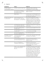 Preview for 74 page of Philips Saeco PicoBaristo SM5460 User Manual