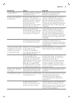 Preview for 75 page of Philips Saeco PicoBaristo SM5460 User Manual