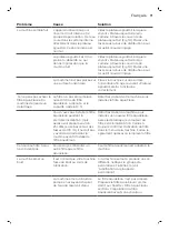 Preview for 93 page of Philips Saeco PicoBaristo SM5460 User Manual