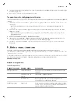 Preview for 101 page of Philips Saeco PicoBaristo SM5460 User Manual