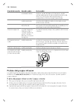 Preview for 102 page of Philips Saeco PicoBaristo SM5460 User Manual