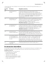 Preview for 125 page of Philips Saeco PicoBaristo SM5460 User Manual