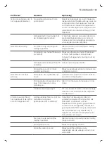 Preview for 127 page of Philips Saeco PicoBaristo SM5460 User Manual