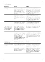 Preview for 162 page of Philips Saeco PicoBaristo SM5460 User Manual