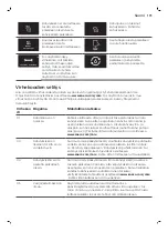 Preview for 175 page of Philips Saeco PicoBaristo SM5460 User Manual