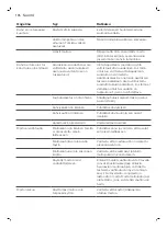 Preview for 178 page of Philips Saeco PicoBaristo SM5460 User Manual