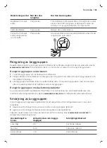 Preview for 187 page of Philips Saeco PicoBaristo SM5460 User Manual