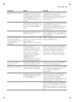 Preview for 195 page of Philips Saeco PicoBaristo SM5460 User Manual