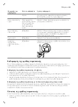 Preview for 203 page of Philips Saeco PicoBaristo SM5460 User Manual