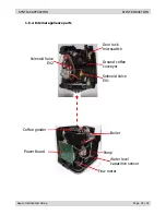 Предварительный просмотр 7 страницы Philips Saeco Royal HD8838 Service Manual