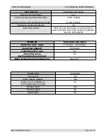 Предварительный просмотр 11 страницы Philips Saeco Royal HD8838 Service Manual