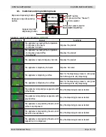 Предварительный просмотр 13 страницы Philips Saeco Royal HD8838 Service Manual