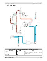 Предварительный просмотр 19 страницы Philips Saeco Royal HD8838 Service Manual