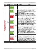 Предварительный просмотр 31 страницы Philips Saeco Royal HD8838 Service Manual