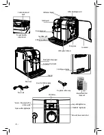 Предварительный просмотр 6 страницы Philips Saeco Syntia SUP 037R Operating Instructions Manual