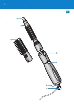 Preview for 3 page of Philips Salon AirStylist Essential HP4624/00 Manual