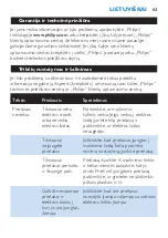 Preview for 63 page of Philips Salon Airstylist Pro HP4671 Manual