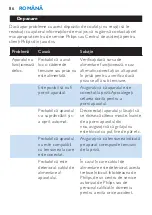 Preview for 86 page of Philips Salon Airstylist Pro HP4671 Manual