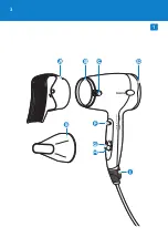 Preview for 3 page of Philips Salon Dry'n Straight HP4867 Manual